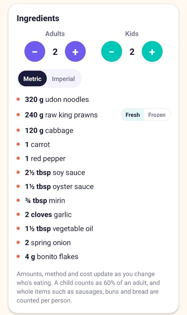 A2B Meal Planner recipe ingredients scaled for adults and kids