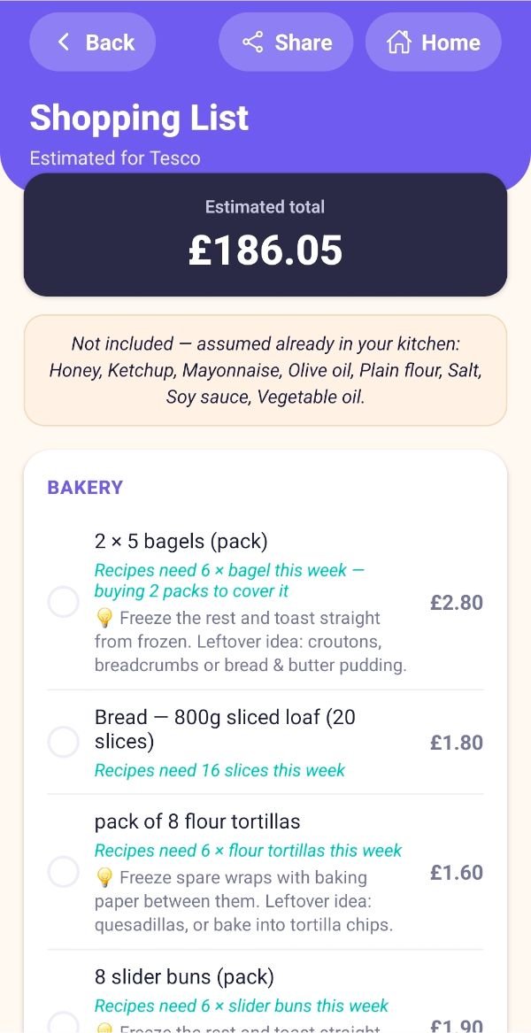 A2B Meal Planner shopping list with combined ingredients and prices